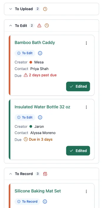 The Tuskl Planner: each product is a card under the step it's waiting on, showing its creator, its Contact and when it's due.